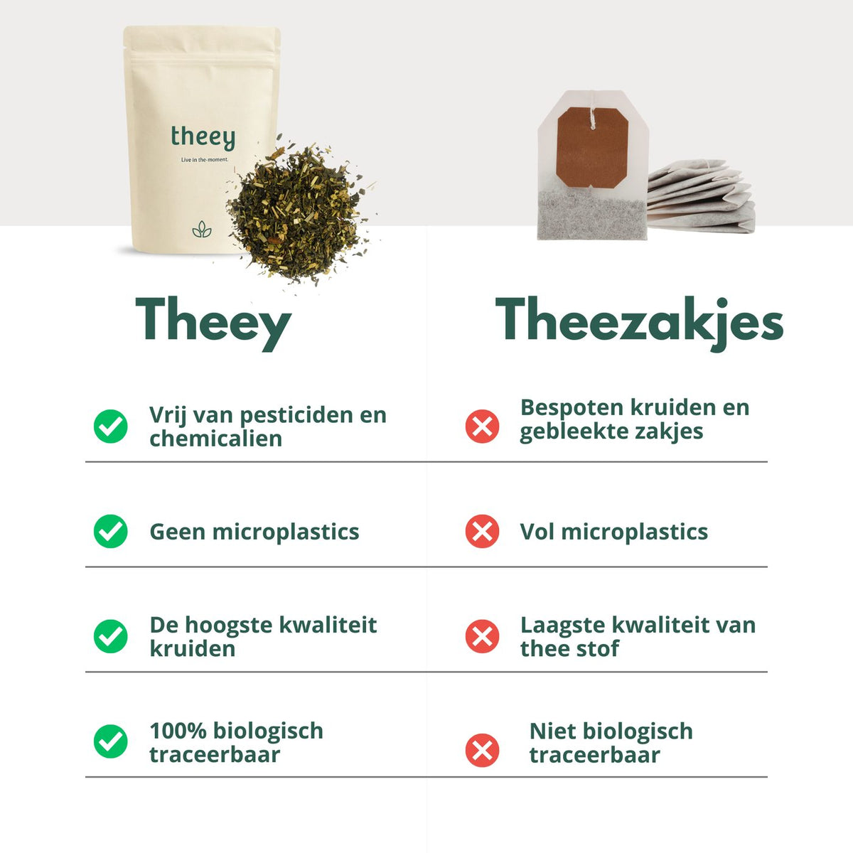Theey losse kruiden tegenover gewone theezakjes: vrij van pesticiden, geen microplastics, 100% biologisch