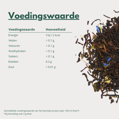 Earl Grey - Zwarte Thee met Hibiscus en Korenbloembloesem