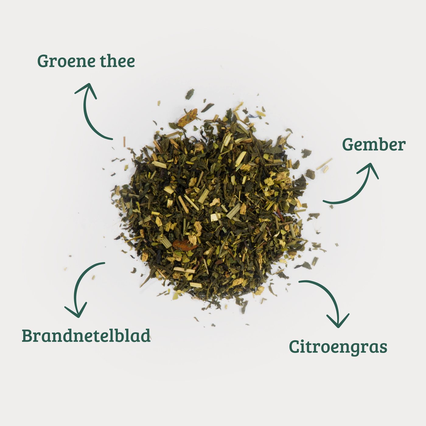 Balance - Kruidenthee met Brandnetel voor Kalmte