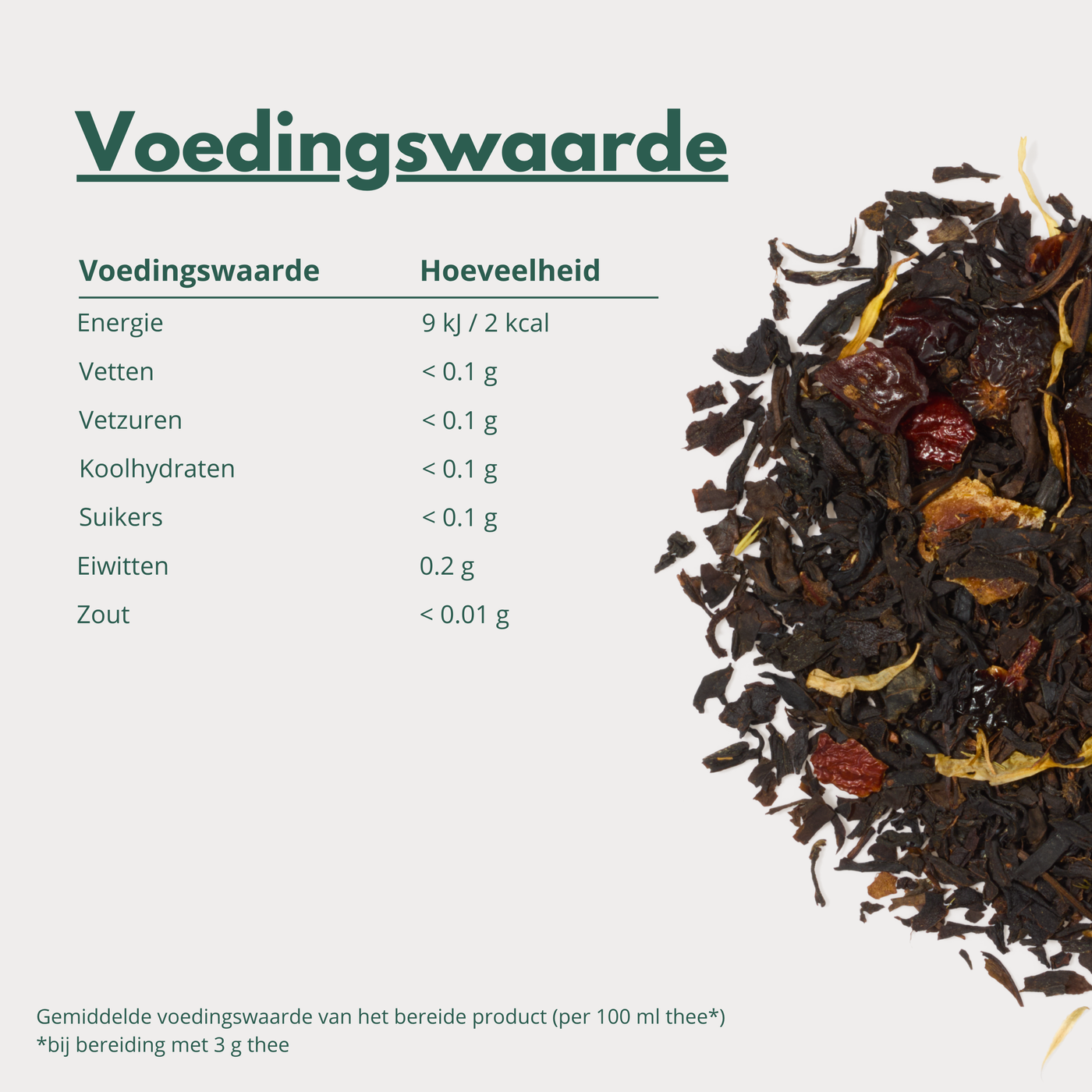 Mango - Zwarte Thee met Mango en Perzik