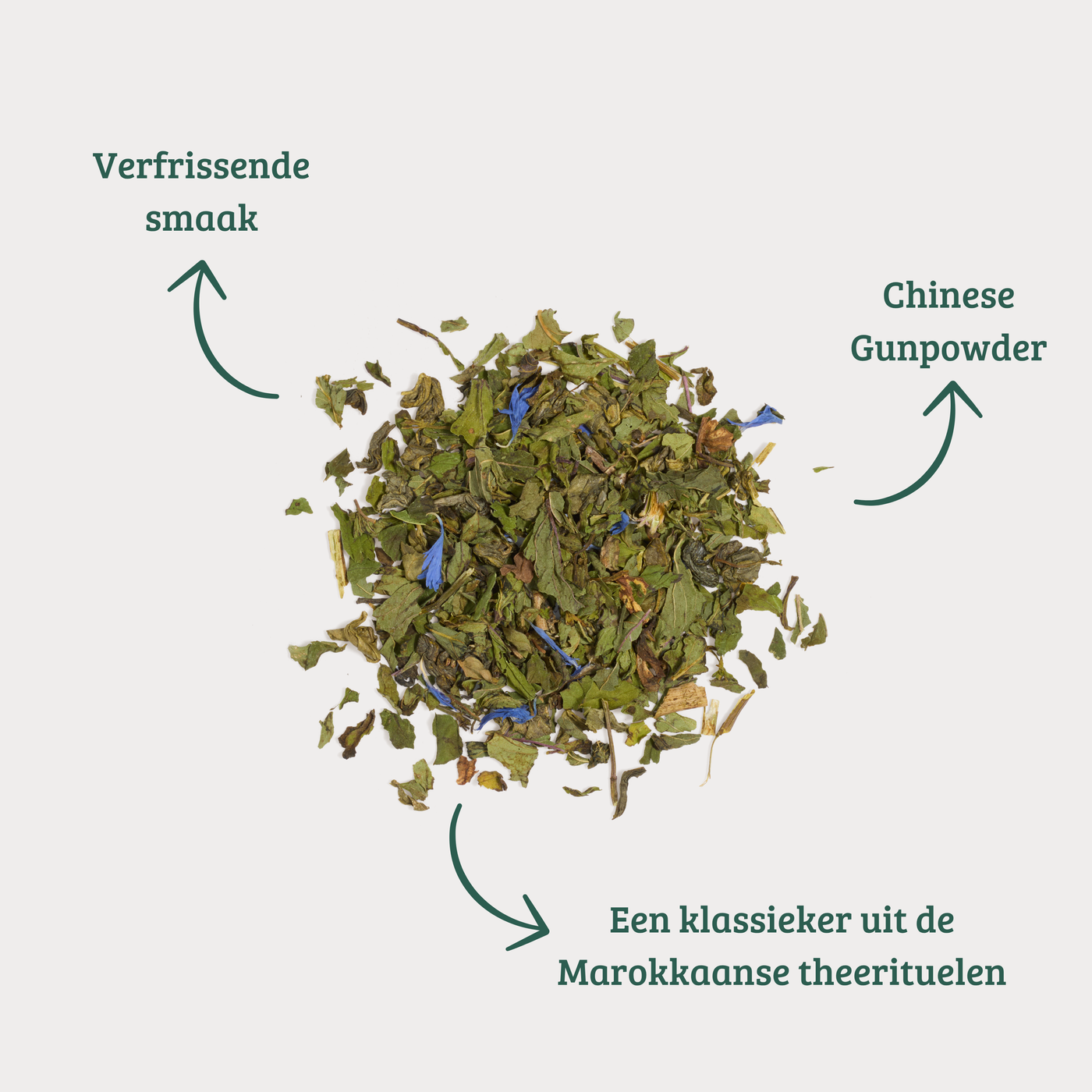 Marrakech Mint - Munt Thee met Chinese Gun Powder