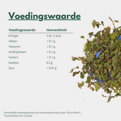 Marrakech Mint - Munt Thee met Chinese Gun Powder