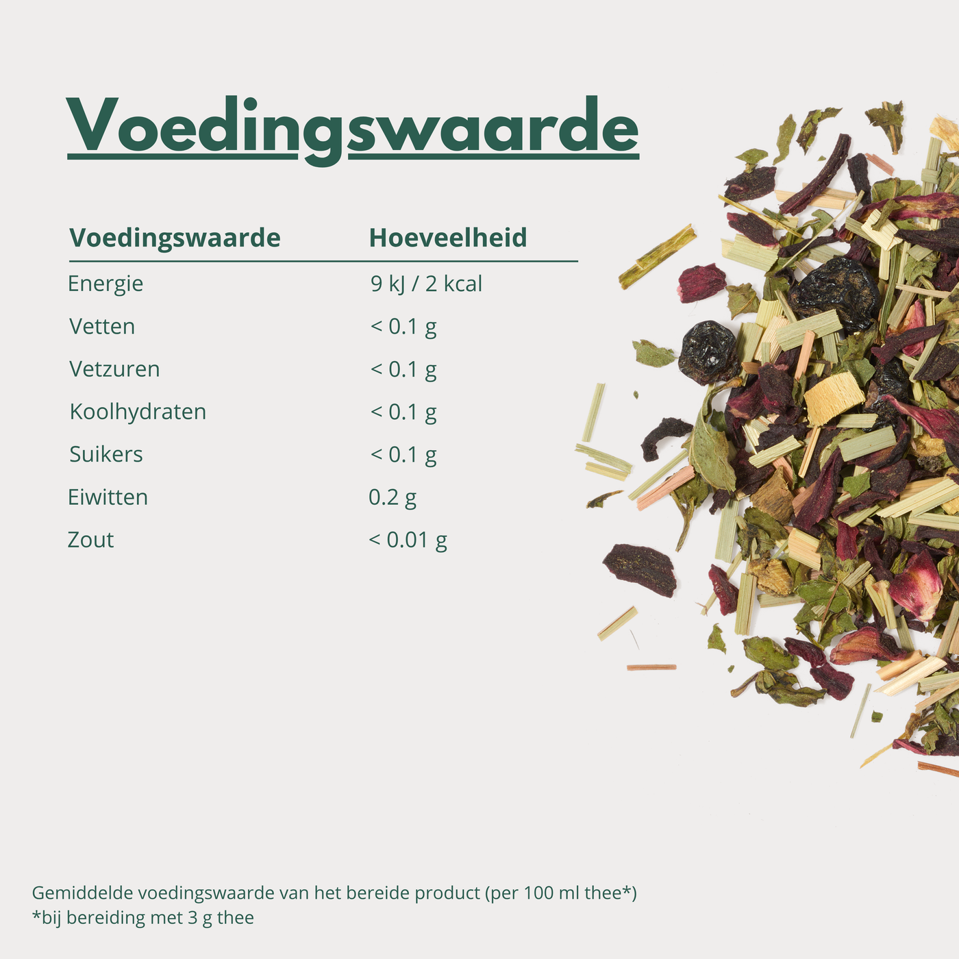 Protection - Fruitige Kruideninfusie met Zwarte Bes & Hibiscus