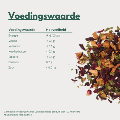 Wildberry - Fruitige Blend van Appel en Framboos voor heerlijke Iced Tea