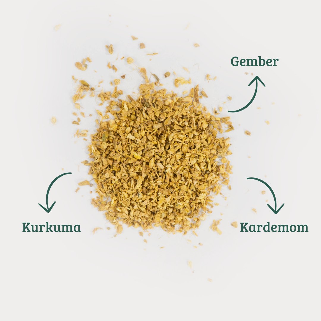 Ginger – Gember thee met Kurkuma ondersteunt de spijsvertering