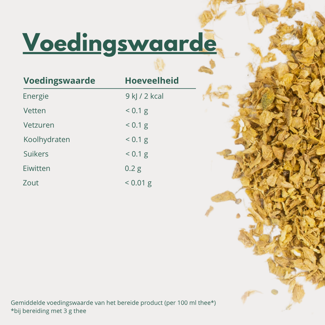 Ginger – Gember thee met Kurkuma ondersteunt de spijsvertering