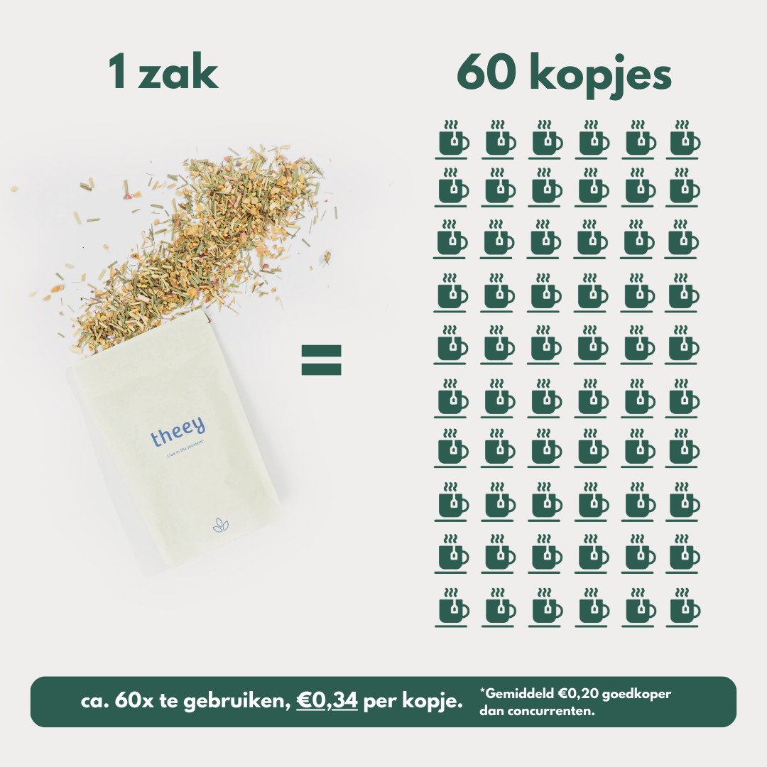 Rooibos - Zuid-Afrikaanse Rooibos mix met Citroengras en Sinaasappel