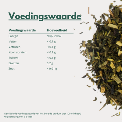 Balance - Kruidenthee met Brandnetel voor Kalmte