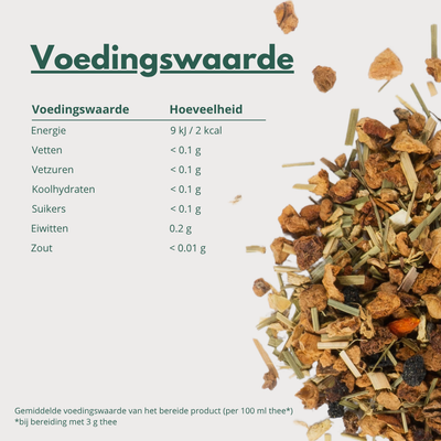 Boost - Krachtige Blend met Appel en Gember
