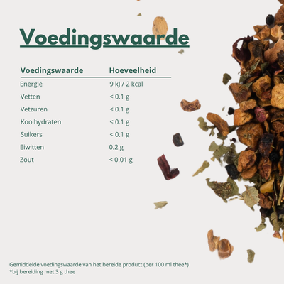 Wildberry - Fruitige Blend van Appel en Framboos voor heerlijke Iced Tea