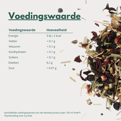 Protection - Fruitige Kruideninfusie met Zwarte Bes & Hibiscus