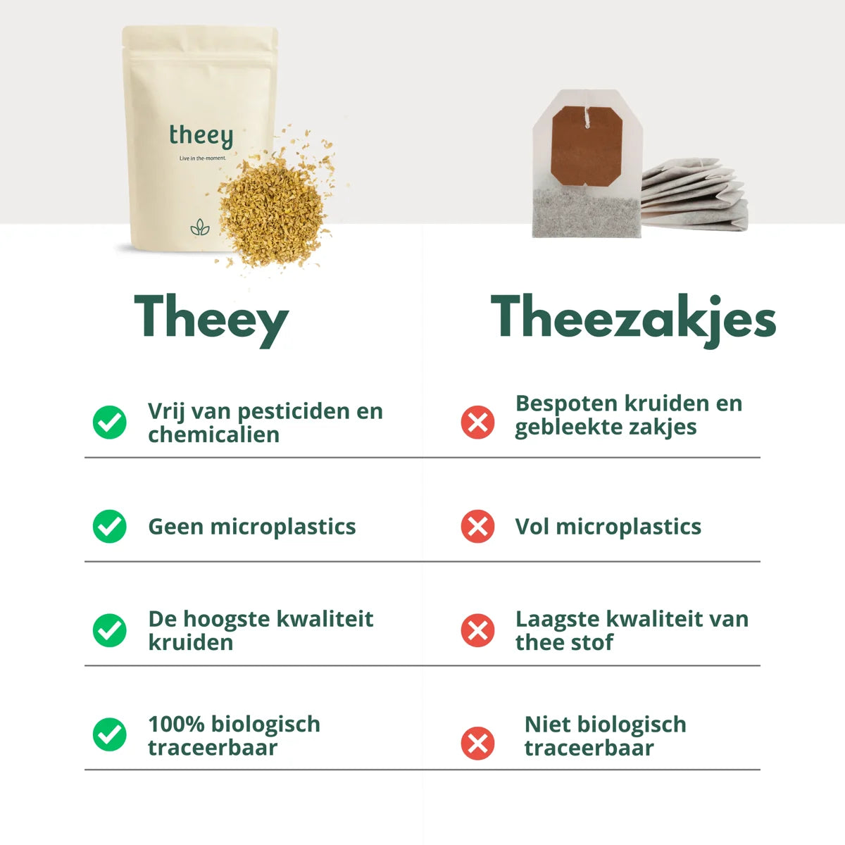 Theey losse kruiden