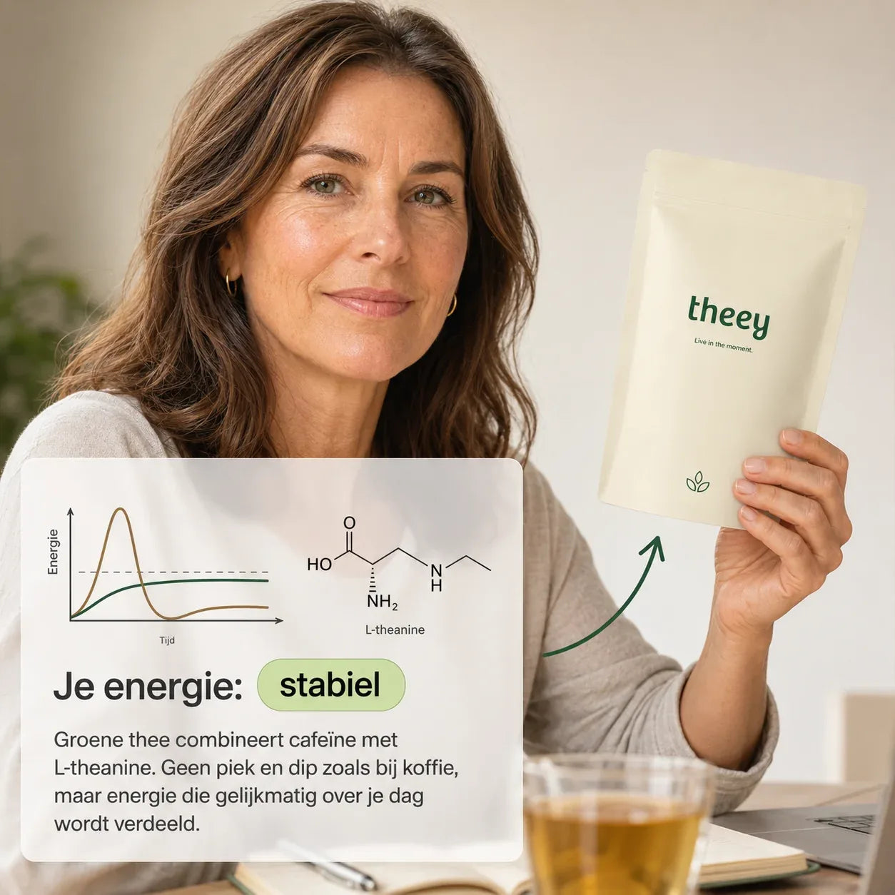 Stabiele energie zonder de crash van koffie